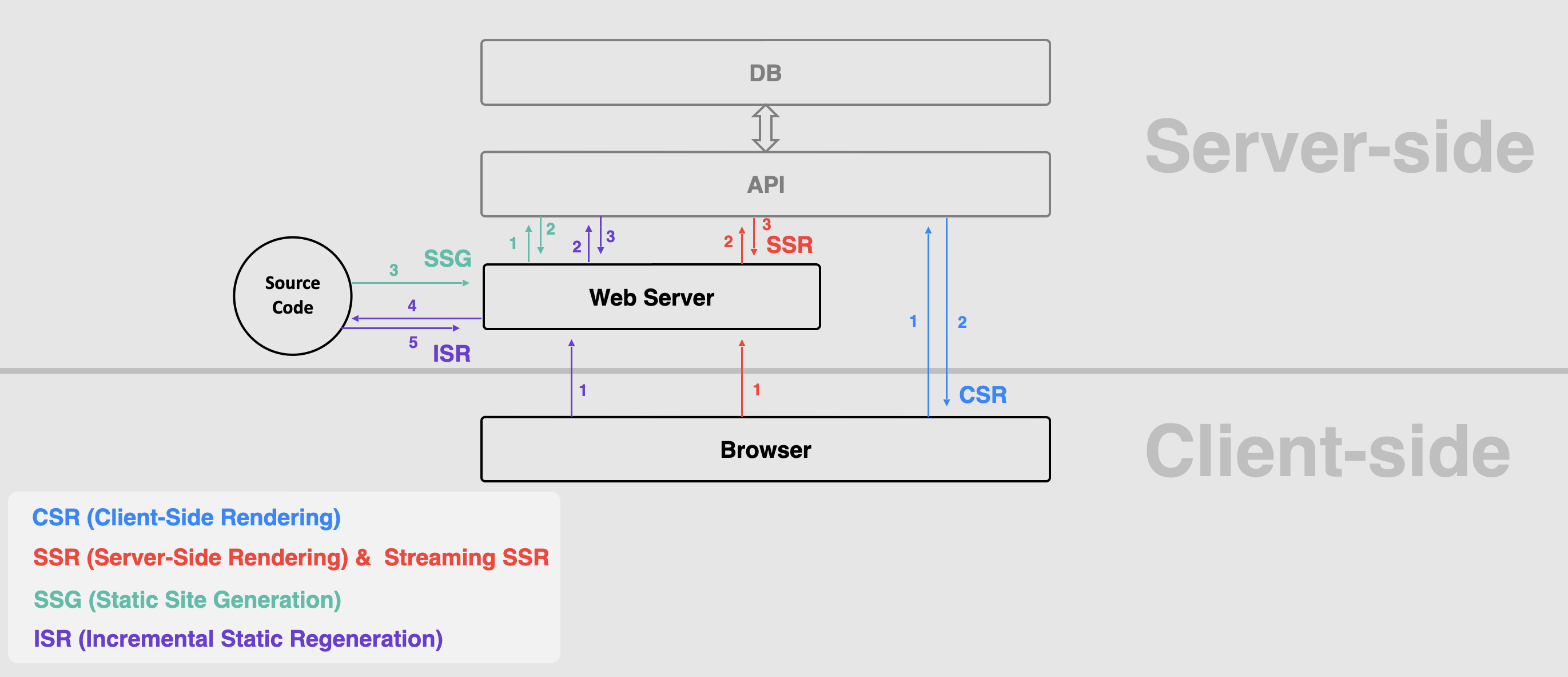 image-20250510175111801