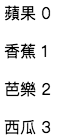 Day08 D3 資料綁定的理解(2)_4